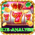 all ten wickets analysis Gold v1.2.4