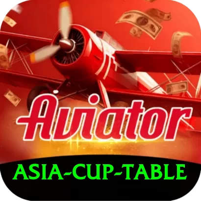 asia cup table Pro Edition v4.3.3 - 2