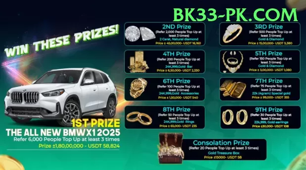 ind nz Champion Rewards Screenshot 1