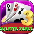 roulette table Apps (Tools & Injectors) VIP v2.8.1